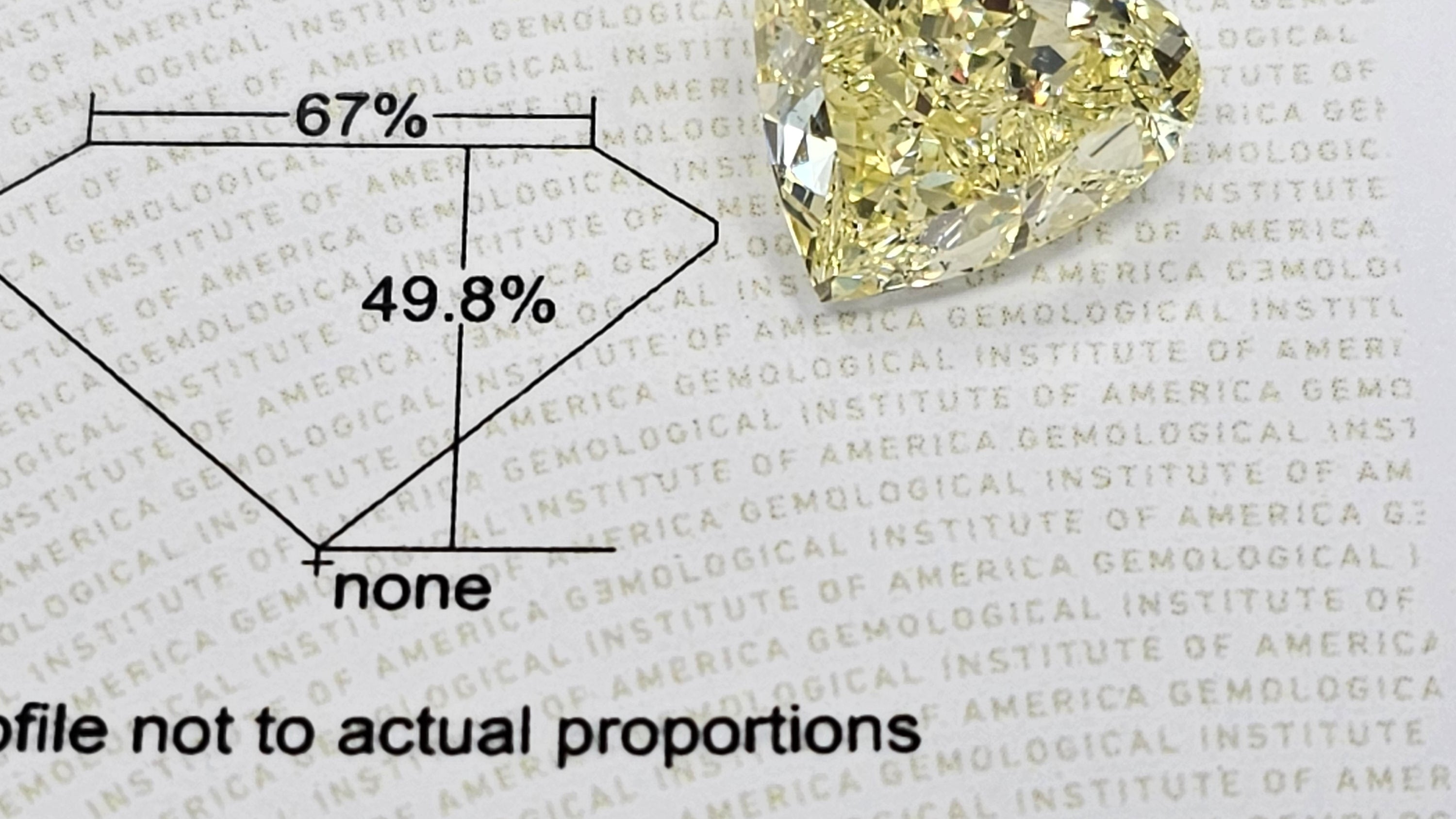 GIA Diamond Grading Report Explained for Fancy Color Diamonds Including Pink, Blue, Yellow, Orange, Green Diamonds