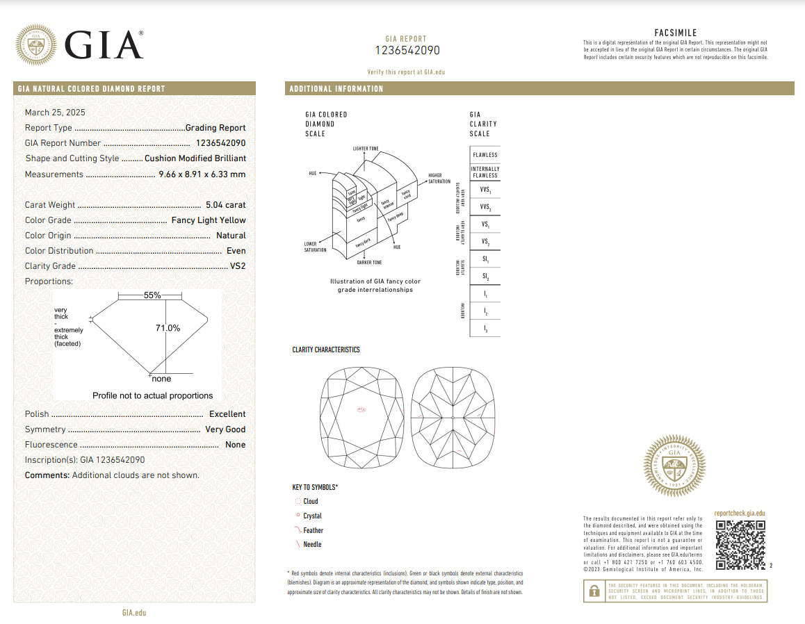 GIA diamond grading report with detailed information on a diamond.