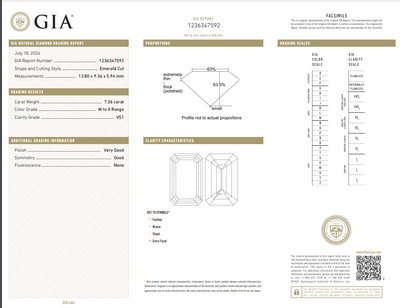 yellow emerald cut diamond